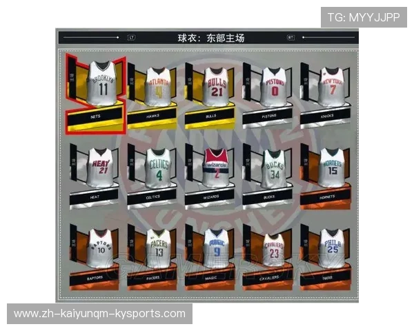 如何鉴定NBA球衣的真伪及收藏价值