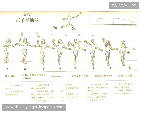 羽毛球双打教学技巧