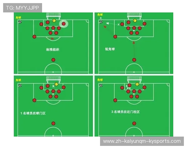 足球二点进攻站位是否体现现代比赛中多点进攻组织策略的执行要求